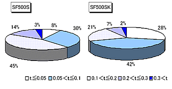 20090907-005.gif