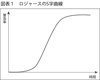 20100118-001.png