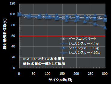 20100712-003.gif