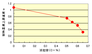 20100720-003.png