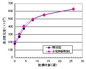 20100720-009.png